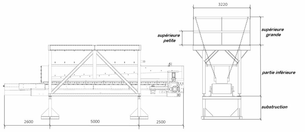 Tr mie D alimentation M ller Aufbereitungstechnik tr-mie-d-alimentation-m-ller-aufbereitungstechnik